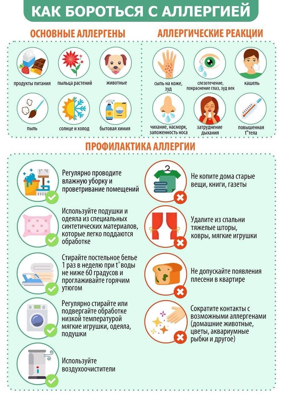 Профилактика - Государственное автономное учреждение Свердловской области  спортивная школа олимпийского резерва по велоспорту 